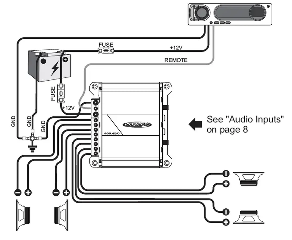 Amplificador 4 Canales SounDigital 400.4 EVO6 4Ohm 8Hz-20KHz