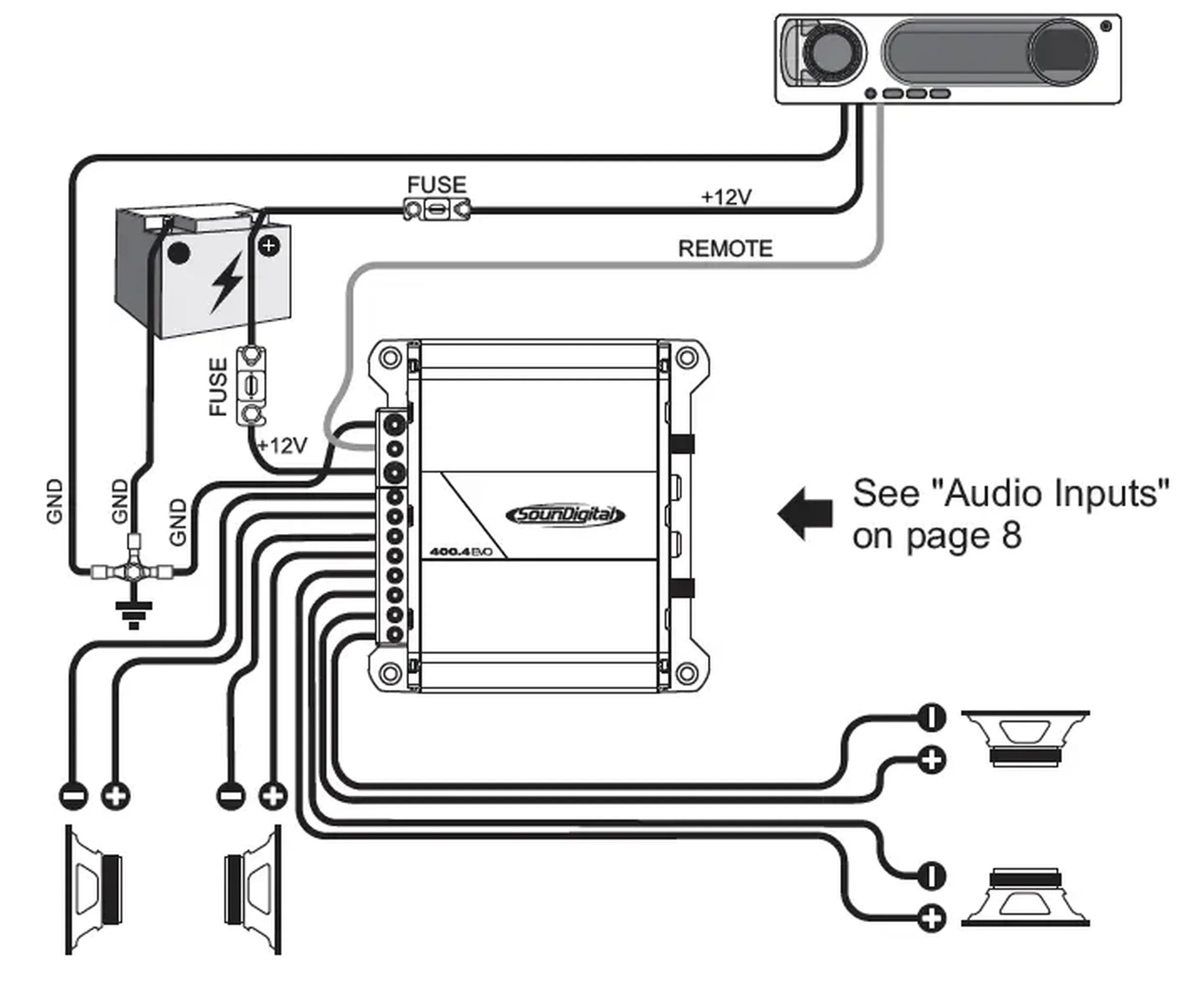 Amplificador 4 Canales SounDigital 400.4 EVO6 4Ohm 8Hz-20KHz