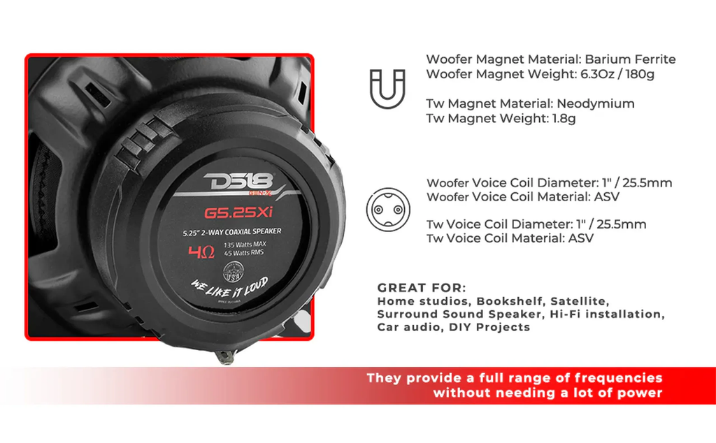 Parlantes 5.25 Pulgadas DS18 G5.25Xi 2 Vias 45W RMS 135W MAX