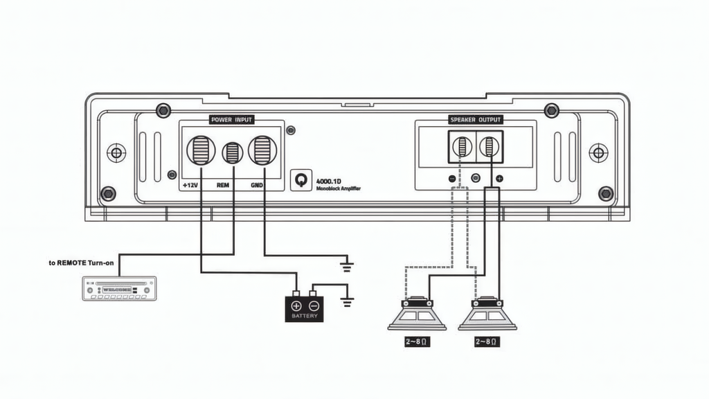 Amplificador 4 Canales Quantum Audio QPX2000.4 2200W 2 Ohm