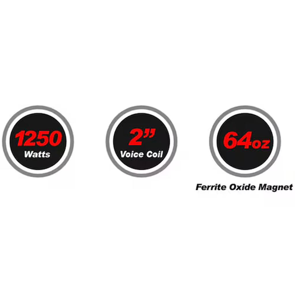 Subwoofer Pasivo 12" DB Drive SPW12D4 1250W 600W RMS